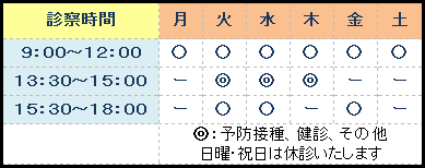 診療時間